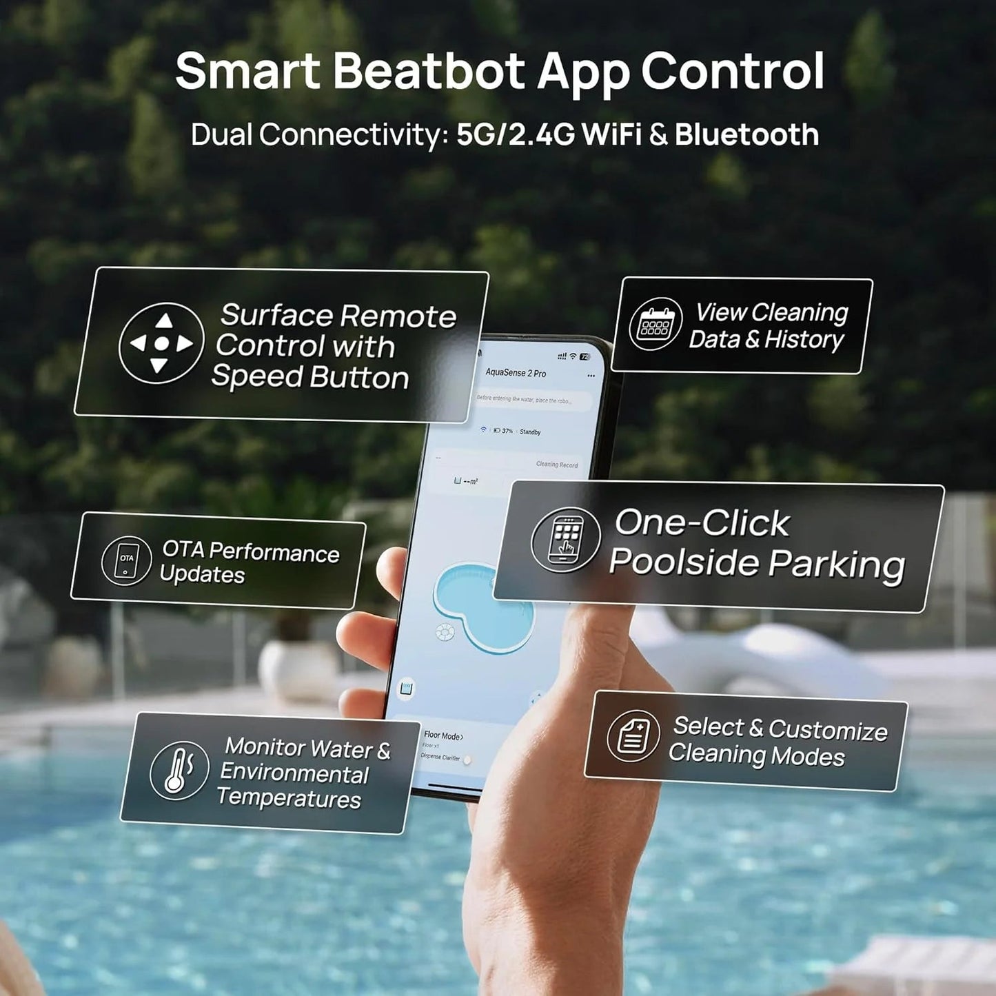 Beatbot AquaSense 2 Pro Cordless Pool Vacuum Robot, Unmatched 5-in-1 Cleaning, Surface Parking, Skims Water Surface with APP Control, Water Clarification, for Pools up to 3,875 Sq.ft Emerald Green
