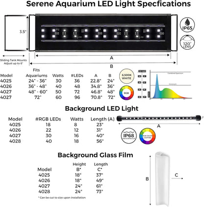 72" Inch Serene Aquarium Visual and Audio Aquatic Experience Kit with LED Aquarium Light, LED Background Light, Frosted Background Film & Speaker for Fish Tank (4028)