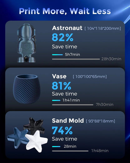 AD5X Multi-Color 3D Printer