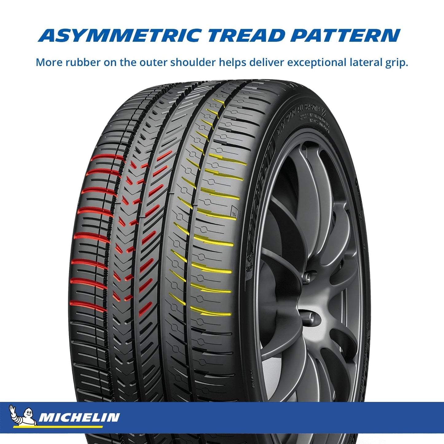 All season 235/45ZR20/XL 100Y tires
