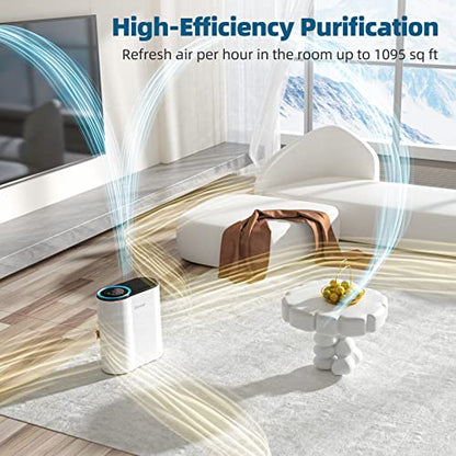 AROEVE Air Purifiers for Large Room Up to 1095 Sq Ft with H13 True HEPA Filter