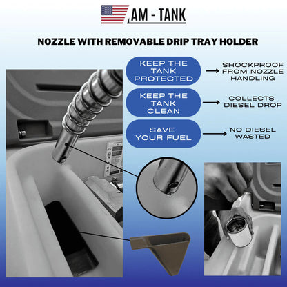 AM-TANK 105gl DIESEL + 13gl DEF COMBO Portable Tank with 12V Pumps
